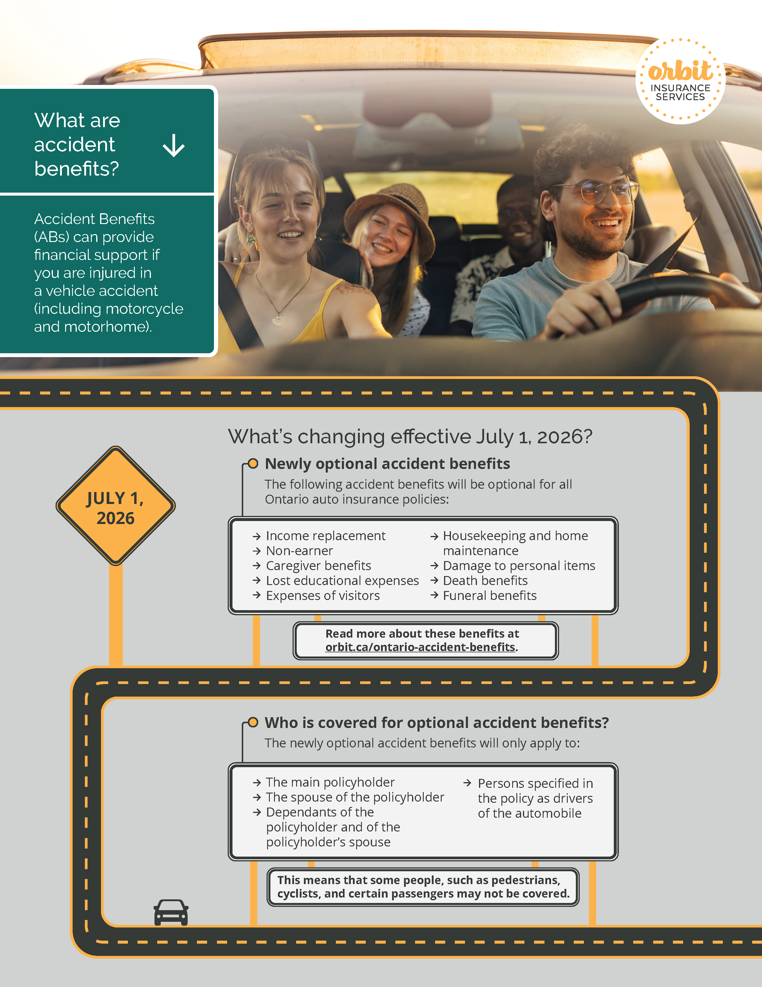 Ontario Accident Benefits Infographic