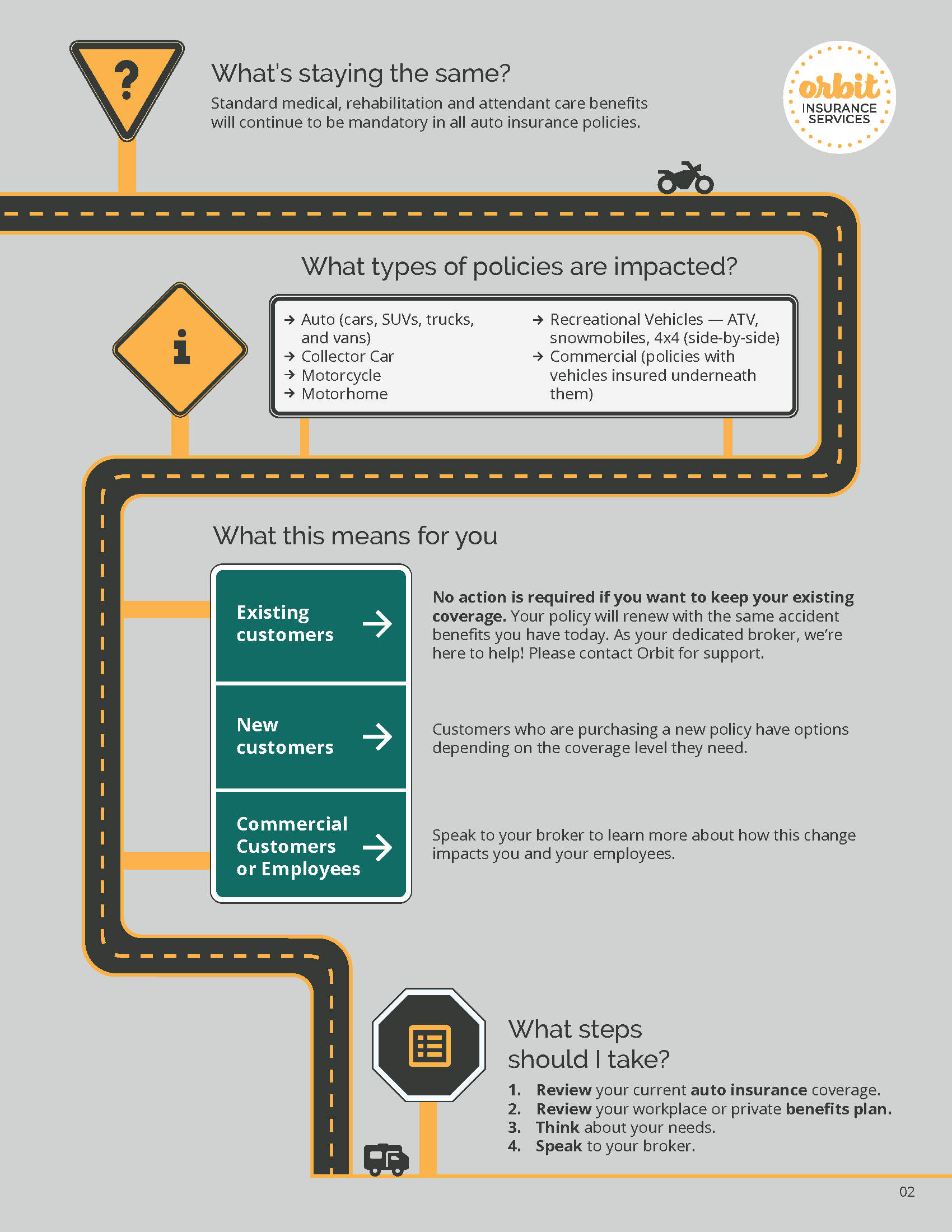 Ontario Accident Benefits Infographic page 2